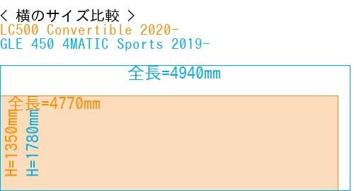 #LC500 Convertible 2020- + GLE 450 4MATIC Sports 2019-